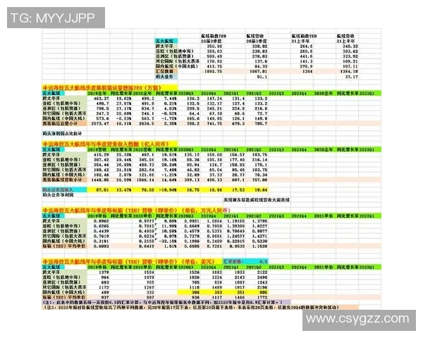 伊朗足球联赛的崛起与发展探讨及其对亚洲足球的影响分析